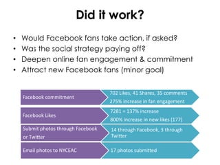 Did it work?
• Would Facebook fans take action, if asked?
• Was the social strategy paying off?
• Deepen online fan engagement & commitment
• Attract new Facebook fans (minor goal)
Facebook commitment
702 Likes, 41 Shares, 35 comments
275% increase in fan engagement
Facebook Likes
7281 = 137% increase
800% increase in new likes (177)
Submit photos through Facebook
or Twitter
14 through Facebook, 3 through
Twitter
Email photos to NYCEAC 17 photos submitted
 