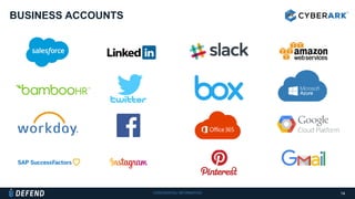 CONFIDENTIAL INFORMATION
BUSINESS ACCOUNTS
14
 