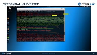 CONFIDENTIAL INFORMATION
CREDENTIAL HARVESTER
20
 