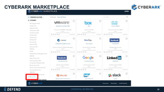 CONFIDENTIAL INFORMATION
CYBERARK MARKETPLACE
26
 