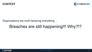 CONFIDENTIAL INFORMATION
Organizations are multi factoring everything…
Breaches are still happening!!! Why?!?
CONTEXT
5
 