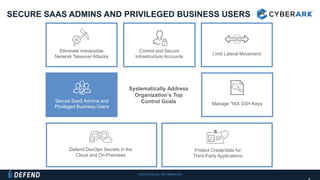 CONFIDENTIAL INFORMATION
SECURE SAAS ADMINS AND PRIVILEGED BUSINESS USERS
Systematically Address
Organization’s Top
Control Goals Manage *NIX SSH Keys
Control and Secure
Infrastructure Accounts
Eliminate Irreversible
Network Takeover Attacks
Limit Lateral Movement
Protect Credentials for
Third-Party Applications
Defend DevOps Secrets in the
Cloud and On-Premises
Secure SaaS Admins and
Privileged Business Users
 