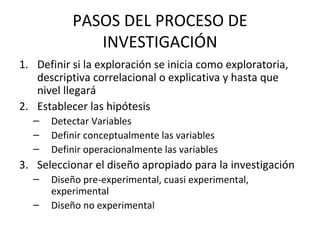 4. definir como se inicia la investigacion