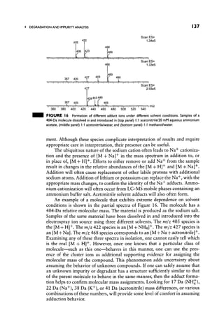 Impurity Analysis 4- DEGRADATION AND IMPURITY analysis for pharmaceutical drug candidates ...