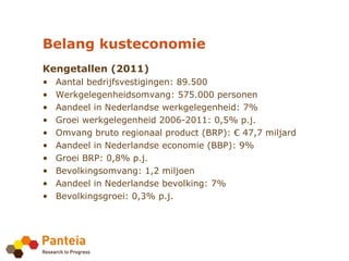Belang kusteconomie
Kengetallen (2011)
•   Aantal bedrijfsvestigingen: 89.500
•   Werkgelegenheidsomvang: 575.000 personen
•   Aandeel in Nederlandse werkgelegenheid: 7%
•   Groei werkgelegenheid 2006-2011: 0,5% p.j.
•   Omvang bruto regionaal product (BRP): € 47,7 miljard
•   Aandeel in Nederlandse economie (BBP): 9%
•   Groei BRP: 0,8% p.j.
•   Bevolkingsomvang: 1,2 miljoen
•   Aandeel in Nederlandse bevolking: 7%
•   Bevolkingsgroei: 0,3% p.j.
 