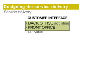 Designing the service delivery 
system 
Service delivery 
CUSTOMER INTERFACE 
• BACK OFFICE activities 
• FRONT OFFICE 
activities 
 