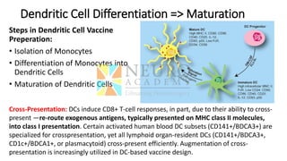 Dendritic Cell Differentiation => Maturation
Steps in Dendritic Cell Vaccine
Preperation:
• Isolation of Monocytes
• Differentiation of Monocytes into
Dendritic Cells
• Maturation of Dendritic Cells
Cross-Presentation: DCs induce CD8+ T-cell responses, in part, due to their ability to cross-
present —re-route exogenous antigens, typically presented on MHC class II molecules,
into class I presentation. Certain activated human blood DC subsets (CD141+/BDCA3+) are
specialized for crosspresentation, yet all lymphoid organ-resident DCs (CD141+/BDCA3+,
CD1c+/BDCA1+, or plasmacytoid) cross-present efficiently. Augmentation of cross-
presentation is increasingly utilized in DC-based vaccine design.
 