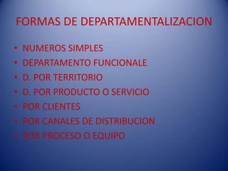 FORMAS DE DEPARTAMENTALIZACION

•   NUMEROS SIMPLES
•   DEPARTAMENTO FUNCIONALE
•   D. POR TERRITORIO
•   D. POR PRODUCTO O SERVICIO
•   POR CLIENTES
•   POR CANALES DE DISTRIBUCION
•   POR PROCESO O EQUIPO
 