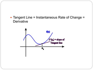 Derivatives in graphing-dfs | PPTX