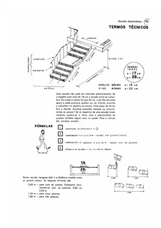 4 desenho-arquitetnico-gildo-montenegro-130308151808-phpapp01