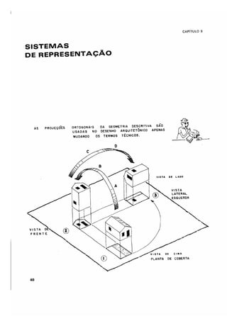 4 desenho-arquitetnico-gildo-montenegro-130308151808-phpapp01