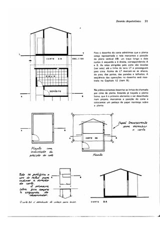 4 desenho-arquitetnico-gildo-montenegro-130308151808-phpapp01