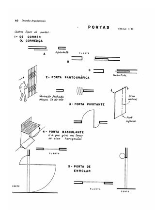 4 desenho-arquitetnico-gildo-montenegro-130308151808-phpapp01