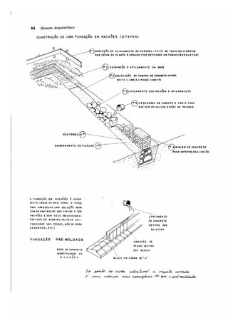 4 desenho-arquitetnico-gildo-montenegro-130308151808-phpapp01