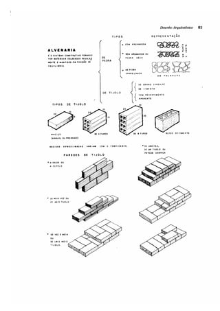 4 desenho-arquitetnico-gildo-montenegro-130308151808-phpapp01
