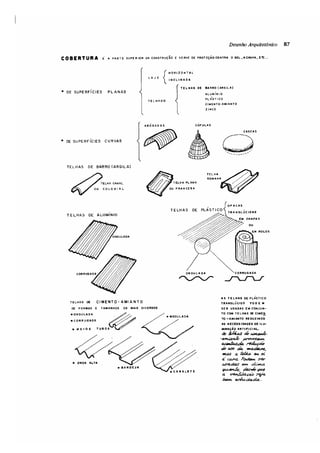 4 desenho-arquitetnico-gildo-montenegro-130308151808-phpapp01