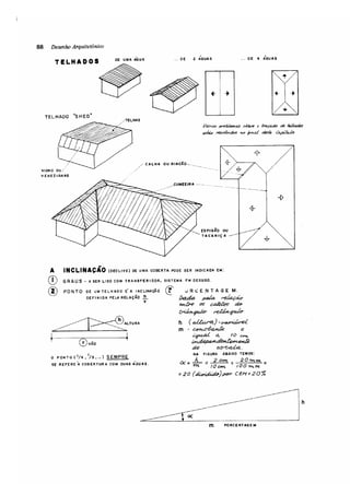 4 desenho-arquitetnico-gildo-montenegro-130308151808-phpapp01