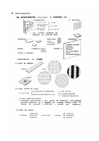 4 desenho-arquitetnico-gildo-montenegro-130308151808-phpapp01