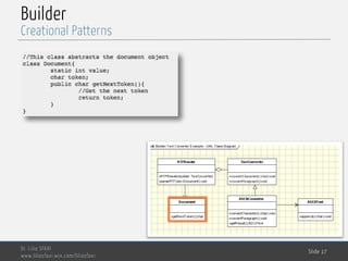 MedTech
Builder
Dr. Lilia SFAXI
www.liliasfaxi.wix.com/liliasfaxi
Slide 17
Creational Patterns
 