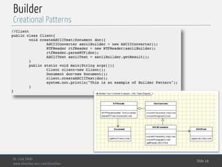 MedTech
Builder
Dr. Lilia SFAXI
www.liliasfaxi.wix.com/liliasfaxi
Slide 19
Creational Patterns
 