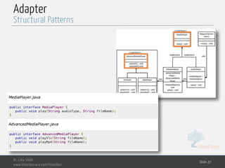 MedTech
Adapter
Dr. Lilia SFAXI
www.liliasfaxi.wix.com/liliasfaxi
Slide 27
Structural Patterns
 