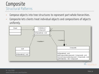 MedTech
Composite
• Compose objects into tree structures to represent part-whole hierarchies.
• Composite lets clients treat individual objects and compositions of objects
uniformly.
Dr. Lilia SFAXI
www.liliasfaxi.wix.com/liliasfaxi
Slide 34
Structural Patterns
 