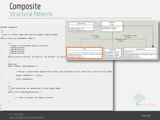 MedTech
Composite
Dr. Lilia SFAXI
www.liliasfaxi.wix.com/liliasfaxi
Slide 36
Structural Patterns
 
