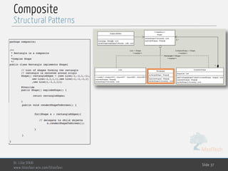 MedTech
Composite
Dr. Lilia SFAXI
www.liliasfaxi.wix.com/liliasfaxi
Slide 37
Structural Patterns
 