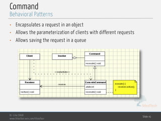 MedTech
Command
• Encapsulates a request in an object
• Allows the parameterization of clients with different requests
• Allows saving the request in a queue
Dr. Lilia SFAXI
www.liliasfaxi.wix.com/liliasfaxi
Slide 41
Behavioral Patterns
 