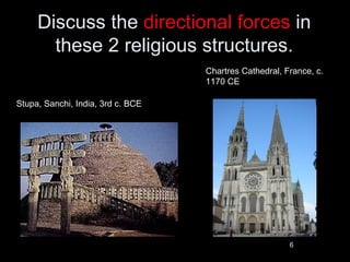 Discuss the directional forces in
       these 2 religious structures.
                                   Chartres Cathedral, France, c.
                                   1170 CE

Stupa, Sanchi, India, 3rd c. BCE




                                                        6
 