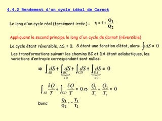 4-Deuxième principe 2 thermodynamique.pdf