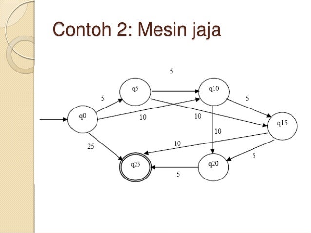 SLIDE KE-4 DFA