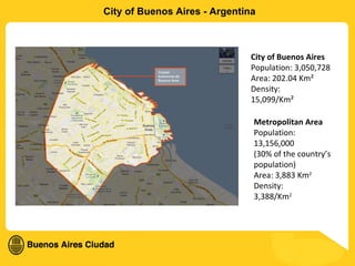 City of Buenos Aires - Argentina Metropolitan Area Population: 13,156,000  (30% of the country’s population) Area: 3,883 K...