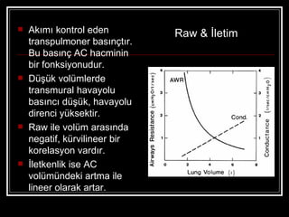    Akımı kontrol eden         Raw & İletim
    transpulmoner basınçtır.
    Bu basınç AC hacminin
    bir fonksiyonudur.
   Düşük volümlerde
    transmural havayolu
    basıncı düşük, havayolu
    direnci yüksektir.
   Raw ile volüm arasında
    negatif, kürvilineer bir
    korelasyon vardır.
   İletkenlik ise AC
    volümündeki artma ile
    lineer olarak artar.
 