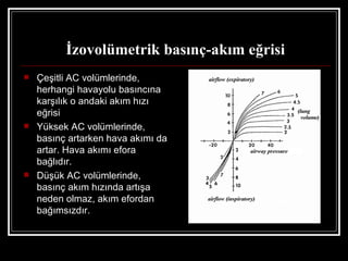 İzovolümetrik basınç-akım eğrisi
   Çeşitli AC volümlerinde,
    herhangi havayolu basıncına
    karşılık o andaki akım hızı
    eğrisi
   Yüksek AC volümlerinde,
    basınç artarken hava akımı da
    artar. Hava akımı efora
    bağlıdır.
   Düşük AC volümlerinde,
    basınç akım hızında artışa
    neden olmaz, akım efordan
    bağımsızdır.
 
