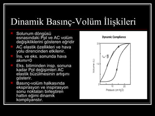 Dinamik Basınç-Volüm İlişkileri
   Solunum döngüsü
    esnasındaki Ppl ve AC volüm
    değişikliklerini gösteren eğridir
   AC elastik özellikleri ve hava
    yolu direncinden etkilenir.
   İns. ve eks. sonunda hava
    akımı=0
   Eks. bitiminden insp. sonuna
    kadar Ppl değişimleri AC
    elastik büzülmesinin artışını
    gösterir.
   Basınç-volüm halkasında
    ekspirasyon ve inspirasyon
    sonu noktaları birleştiren
    hattın eğimi dinamik
    kompliyanstır.
 