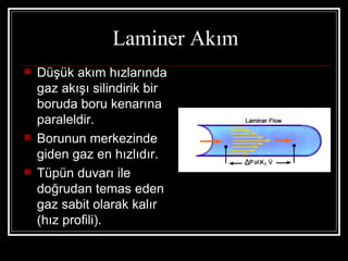 Laminer Akım
   Düşük akım hızlarında
    gaz akışı silindirik bir
    boruda boru kenarına
    paraleldir.
   Borunun merkezinde
    giden gaz en hızlıdır.
   Tüpün duvarı ile
    doğrudan temas eden
    gaz sabit olarak kalır
    (hız profili).
 
