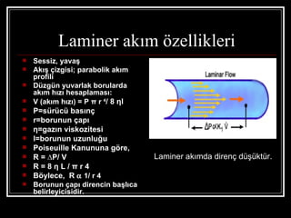 Laminer akım özellikleri
   Sessiz, yavaş
   Akış çizgisi; parabolik akım
    profili
   Düzgün yuvarlak borularda
    akım hızı hesaplaması:
   V (akım hızı) = P π r 4/ 8 ηl
   P=sürücü basınç
   r=borunun çapı
   η=gazın viskozitesi
   l=borunun uzunluğu
   Poiseuille Kanununa göre,
   R = ∆P/ V                       Laminer akımda direnç düşüktür.
   R=8ηL/πr4
   Böylece, R α 1/ r 4
   Borunun çapı direncin başlıca
    belirleyicisidir.
 