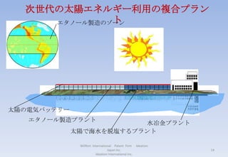 フットスパの進化Willfort  International　Patent  Firm　 Ideation Japan Inc.                                                                        　　　　　　　　　　　　Ideation International Inc.現在のフットスパ現在（1990年代当時）のこのフットスパは、もう売れなくなってきている。どのような製品に進化させれば、売れるようになるか？7