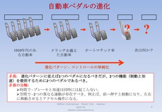 アイディエーション・ジャパン㈱