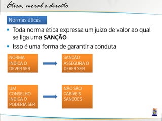 Ética, moral e direito
Normas éticas
 Toda norma ética expressa um juízo de valor ao qual
  se liga uma SANÇÃO
 Isso é uma forma de garantir a conduta
 NORMA               SANÇÃO
 INDICA O            ASSEGURA O
 DEVER SER           DEVER SER



 UM                  NÃO SÃO
 CONSELHO            CABÍVEIS
 INDICA O            SANÇÕES
 PODERIA SER
 