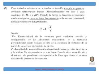Capitulo IV: DISEÑO DE MIEMBROS A TRACCIÓN
1
X
U
l
 
 
