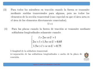 Capitulo IV: DISEÑO DE MIEMBROS A TRACCIÓN
2 1
2 1.5 0.85
1.5 0.75
l w U
w l w U
w l w U
  


   

    

 