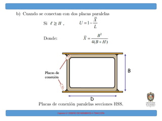 Capitulo IV: DISEÑO DE MIEMBROS A TRACCIÓN
 