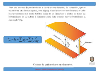 Capitulo IV: DISEÑO DE MIEMBROS A TRACCIÓN
2
4
ni i p
s
b b
g

  
 
 