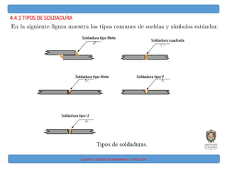 Capitulo IV: DISEÑO DE MIEMBROS A TRACCIÓN
4.4.1 TIPOS DE SOLDADURA
 