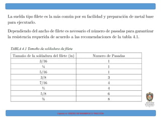 Capitulo IV: DISEÑO DE MIEMBROS A TRACCIÓN
 