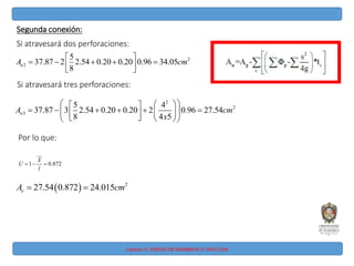 Capitulo IV: DISEÑO DE MIEMBROS A TRACCIÓN
Segunda conexión:
Si atravesará dos perforaciones:
2
2
5
37.87 2 2.54 0.20 0.20 0.96 34.05
8
n
A cm
 
    
 
 
Si atravesará tres perforaciones:
2
2
3
5 4
37.87 3 2.54 0.20 0.20 2 0.96 27.54
8 4 5
n
A cm
x
 
 
 
     
 
 
 
   
 
1 0.872
X
U
l
  
Por lo que:
  2
27.54 0.872 24.015
e
A cm
 
 