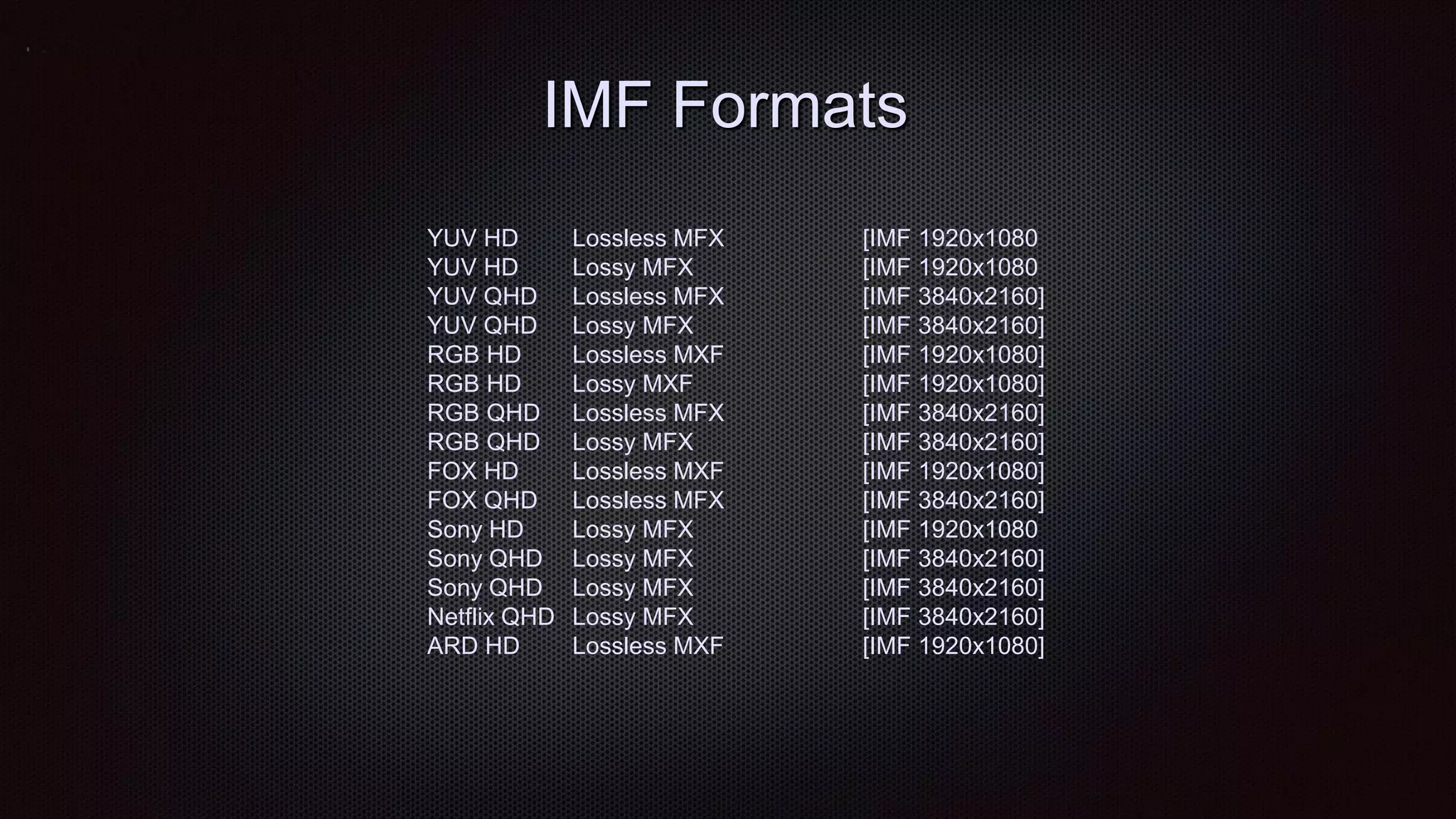 IMF Formats
YUV HD Lossless MFX [IMF 1920x1080
YUV HD Lossy MFX [IMF 1920x1080
YUV QHD Lossless MFX [IMF 3840x2160]
YUV QHD Lossy MFX [IMF 3840x2160]
RGB HD Lossless MXF [IMF 1920x1080]
RGB HD Lossy MXF [IMF 1920x1080]
RGB QHD Lossless MFX [IMF 3840x2160]
RGB QHD Lossy MFX [IMF 3840x2160]
FOX HD Lossless MXF [IMF 1920x1080]
FOX QHD Lossless MFX [IMF 3840x2160]
Sony HD Lossy MFX [IMF 1920x1080
Sony QHD Lossy MFX [IMF 3840x2160]
Sony QHD Lossy MFX [IMF 3840x2160]
Netflix QHD Lossy MFX [IMF 3840x2160]
ARD HD Lossless MXF [IMF 1920x1080]
 