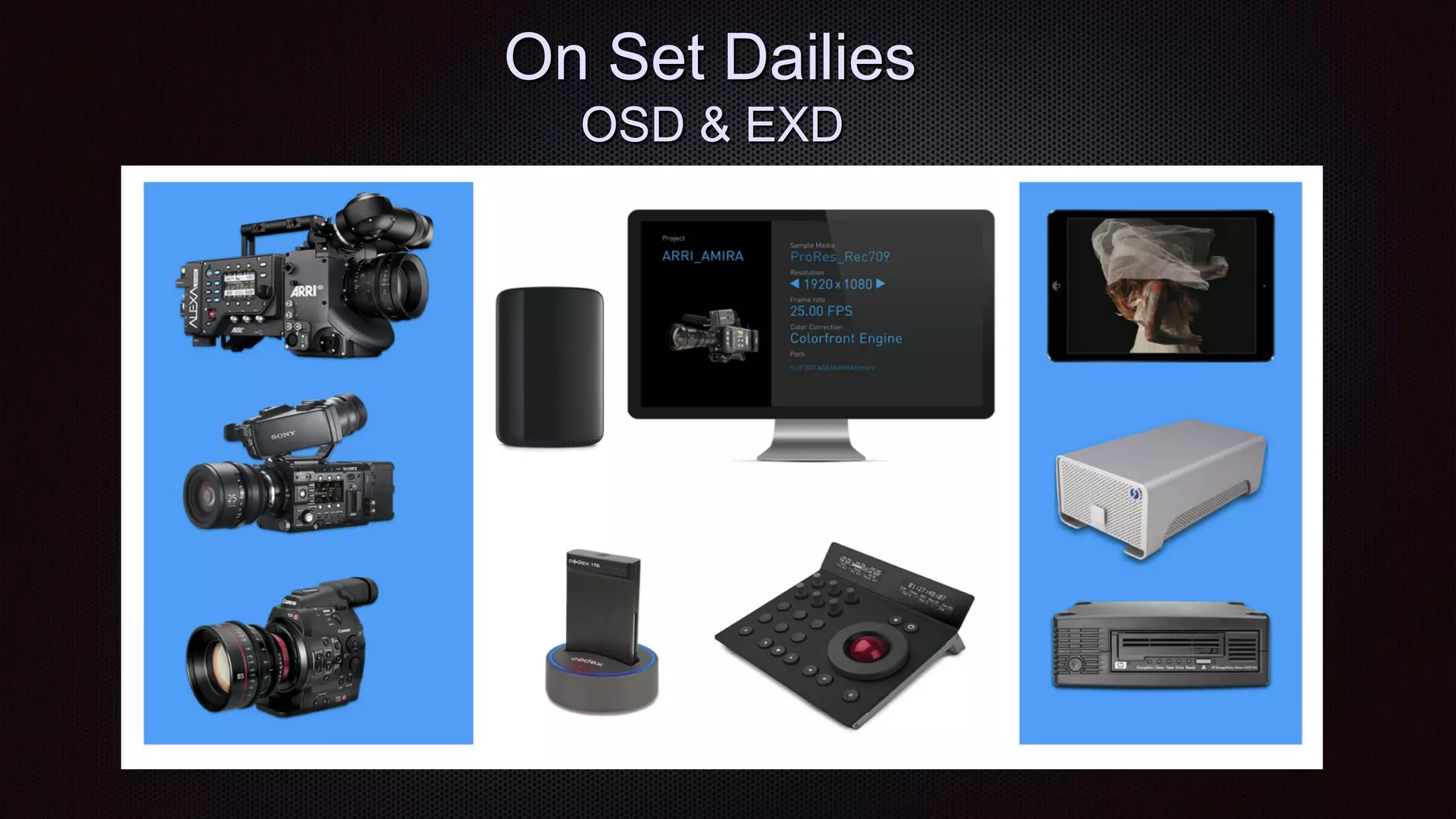 On Set Dailies
OSD & EXD
 